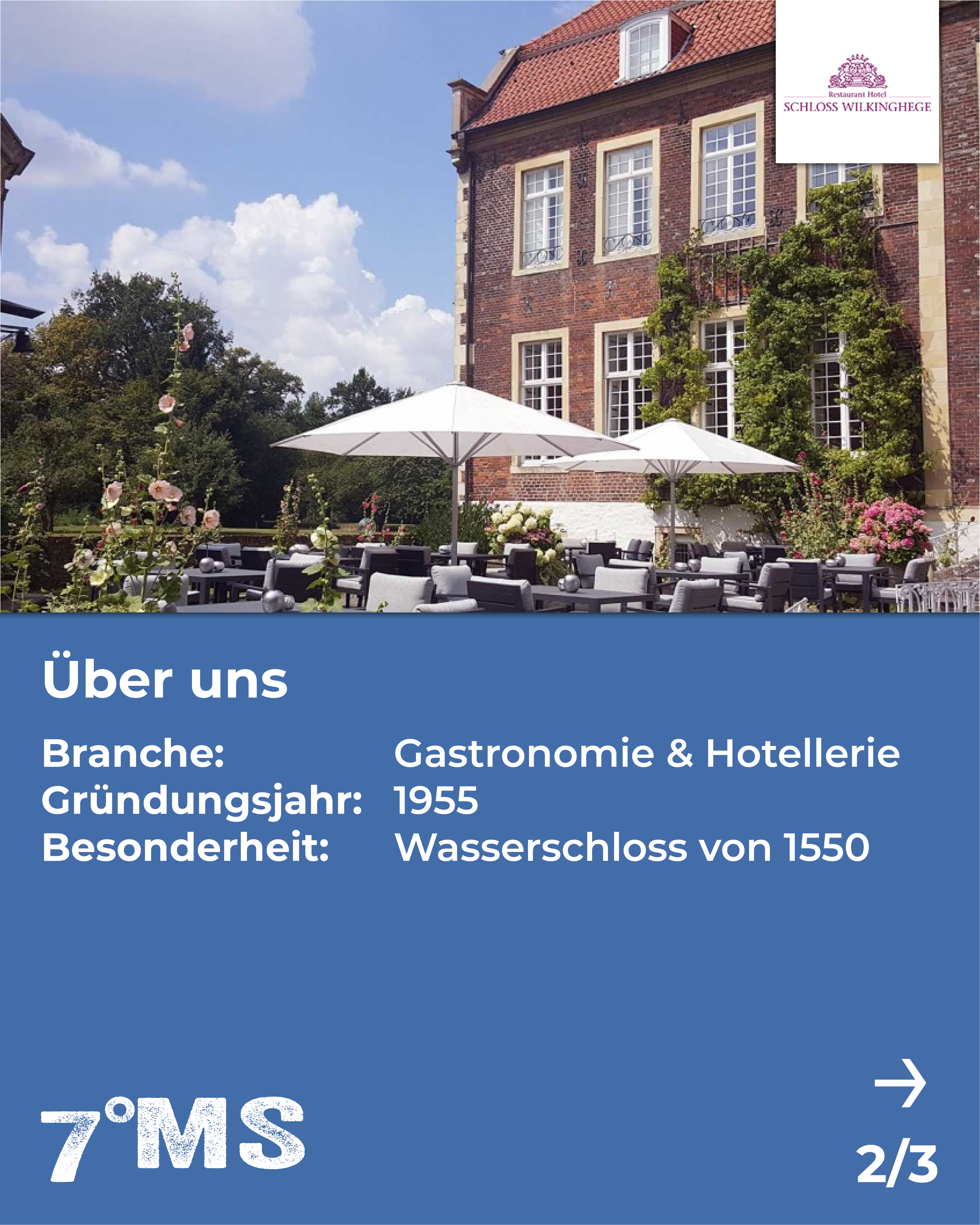 Ein historisches Wasserschloss mit einer einladenden Außenterrasse. Die Umgebung ist grün, mit Tischen und Stühlen unter Sonnenschirmen. Informationen über das Restaurant: Gastronomie & Hotellerie, gegründet 1955, besondere Merkmale.